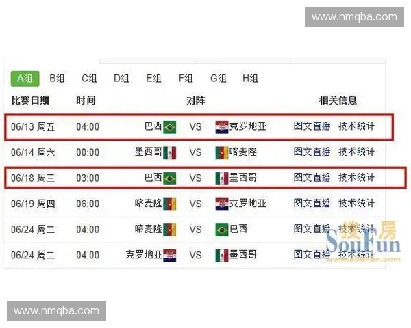 2026世界杯葡萄牙签证申请攻略及赛程时间安排详细解析
